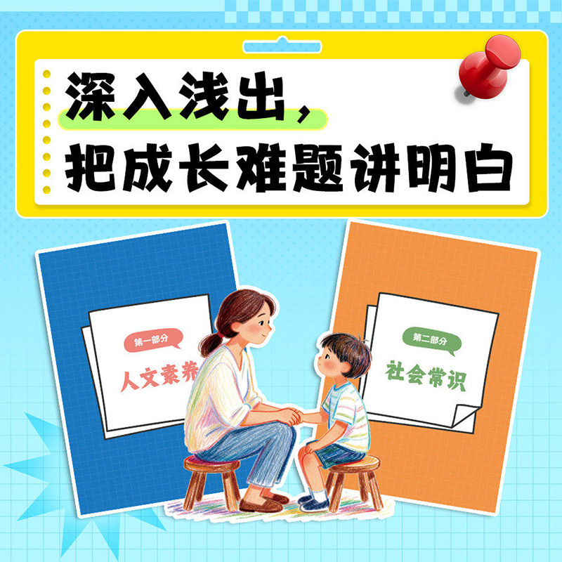 General Knowledge Encyclopedia - огляд і ціна Kids Education Help